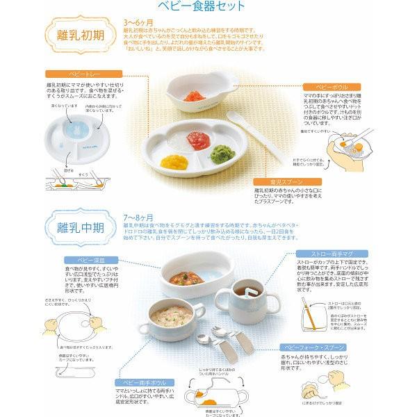 ベビー食器セット 日本製 マイ ファースト ミッフィー ベビー食器セット ブルー Kst 愛dealギフト ヤフーショップ 通販 Yahoo ショッピング