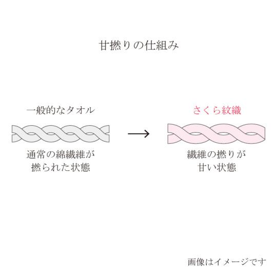 当日出荷 在庫限り バスタオル1枚 ウォッシュタオル2枚セット 今治謹製 さくら紋織 〈SM2290〉 今治タオル ギフト 高級 木箱入りの画像