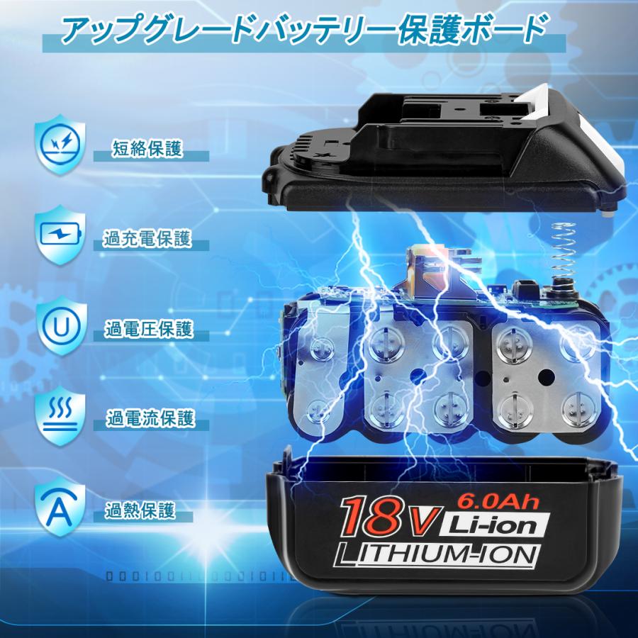 純正品同等バッテリー性能 マキタ 18V バッテリー マキタバッテリー