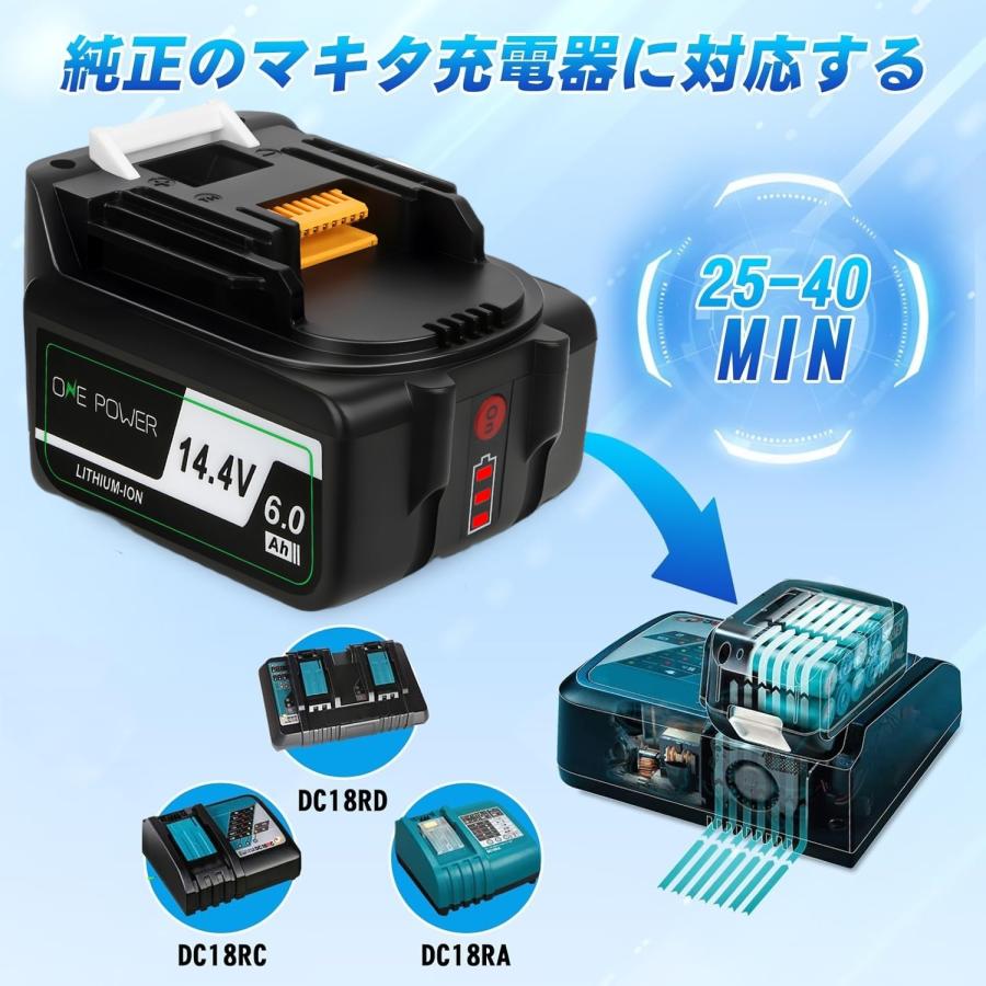 マキタ 14.4V バッテリー 充電器 セット BL1460B 6.0Ah + DC18RC 14.4V