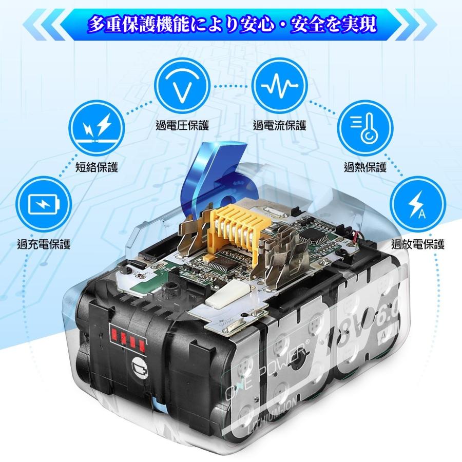 マキタ 18V バッテリー 互換 BL1860B 6.0AH 充電器 マキタバッテリー DC18RF DC18RC DC18RD BL1860B BL1830B BL1850B BL1860 BL1890B 一年品質保証｜jyohinya-store｜03