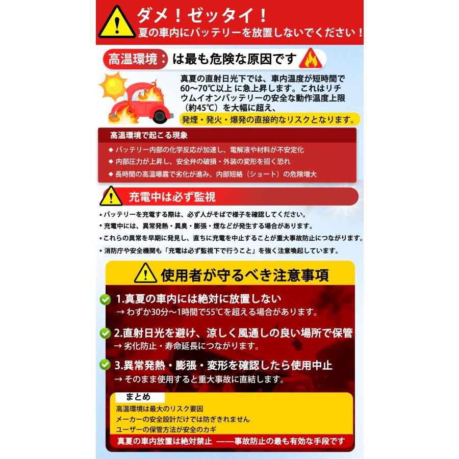 マキタ 18V バッテリー Waitley 充電器セット 互換 BL1860B 6.0