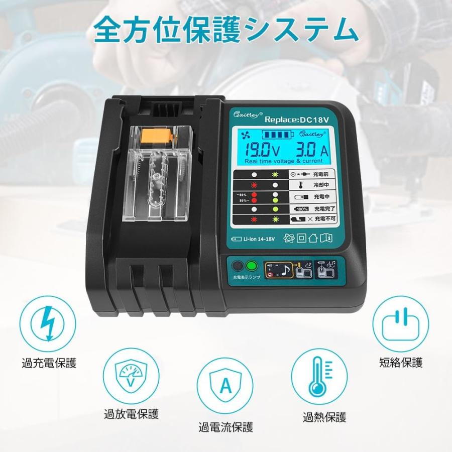 マキタ 18V バッテリー Waitley 充電器セット 互換 BL1860B 6.0