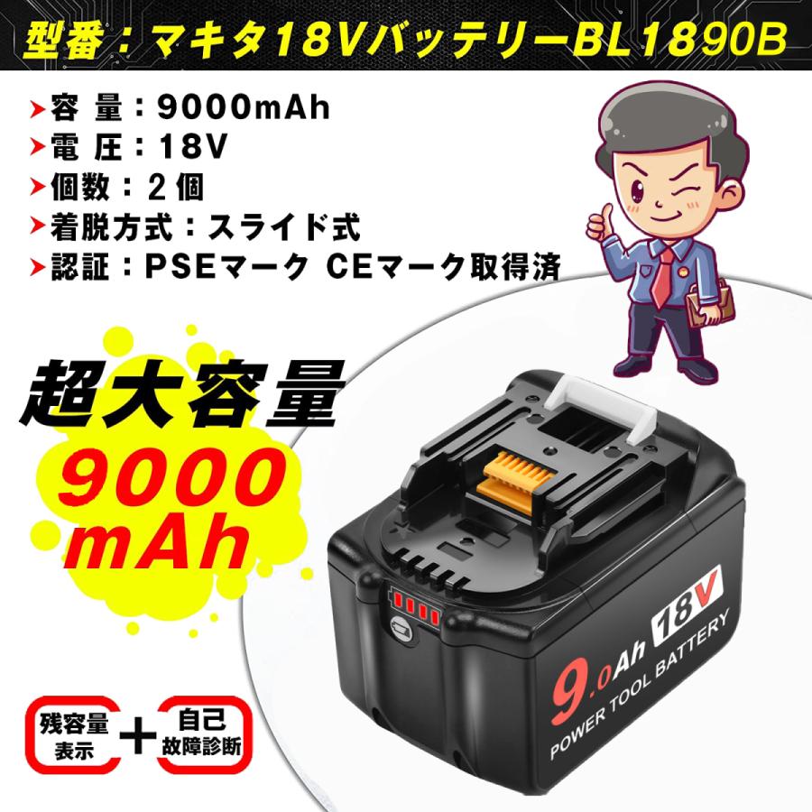 電動ゴーカート セグウェイ マキタバッテリー仕様