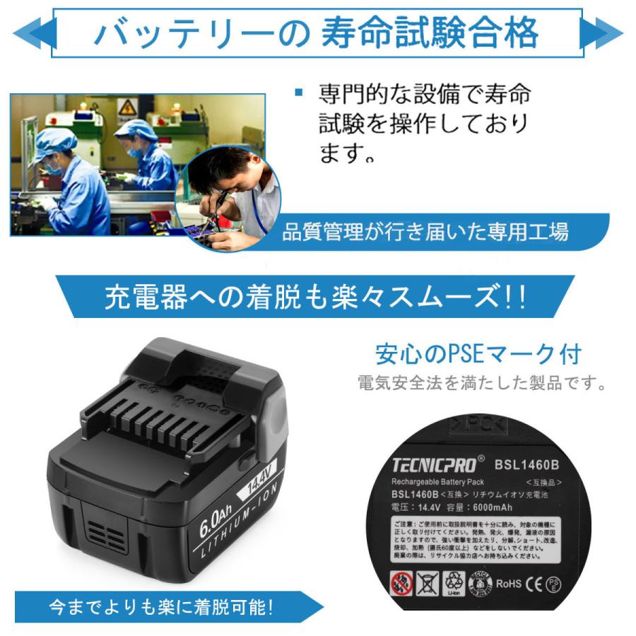 【2個セット】ハイコーキバッテリー 14.4V 日立 14.4V バッテリー Hikoki 日立工機 互換 BSL1460 6.0AH PSE