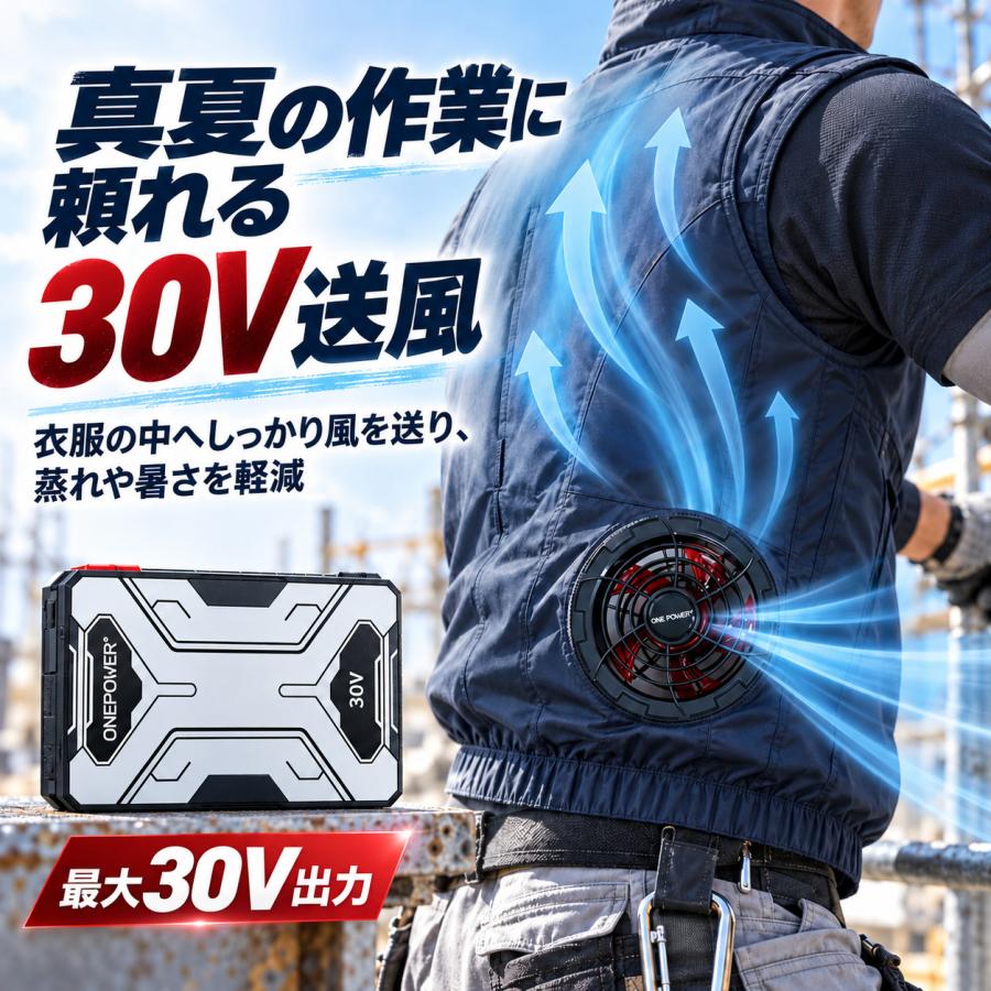 空調作業服 ファンバッテリーセット 30V 20000mAh 9cm径対応 5段階風量