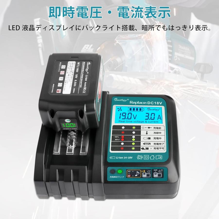 Waitley マキタ 18V 充電器 互換 ファン付き 液晶パネル付き DC18RC