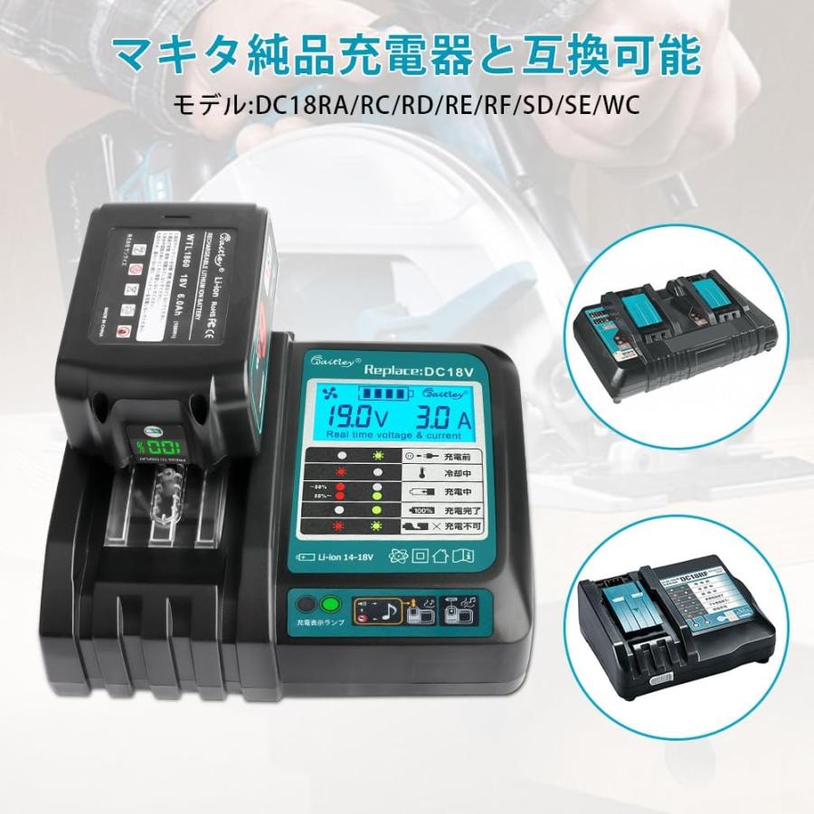 Makita DC18RC ファン ACアダプター付き Waitley マキタ 18V 充電器 互換 ファン付き 液晶パネル付き