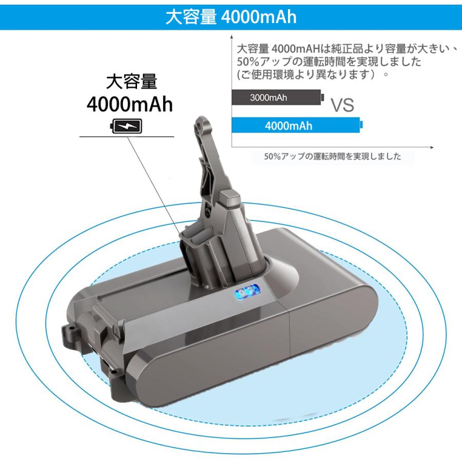 ダイソン V8 バッテリー SV10 大容量 4000mAh 掃除機 dyson V8 Fluffy