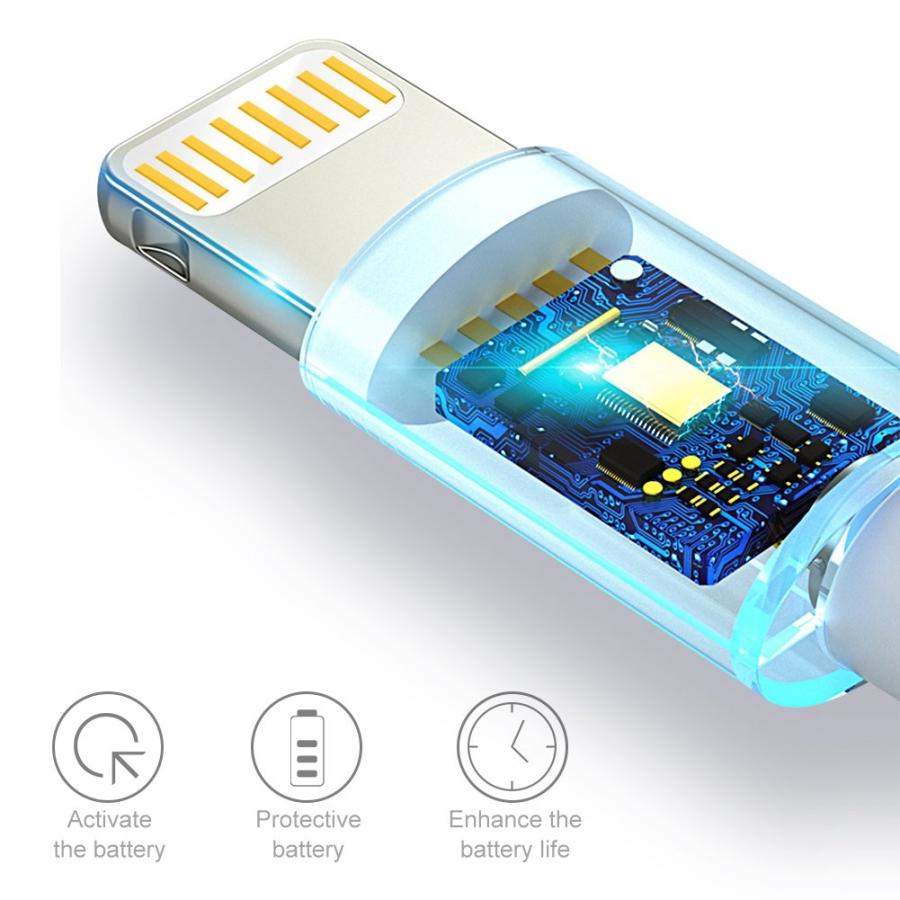 Apple iPhone 12mini ブルー 本体 充電ケーブル付き Apple iPhone 12 mini 青色 充電ケーブル付き iPhone 急速 充電