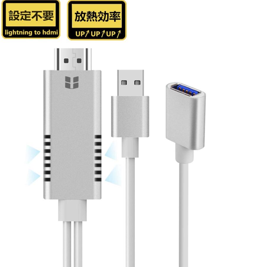 lightningtoHDMIケーブル