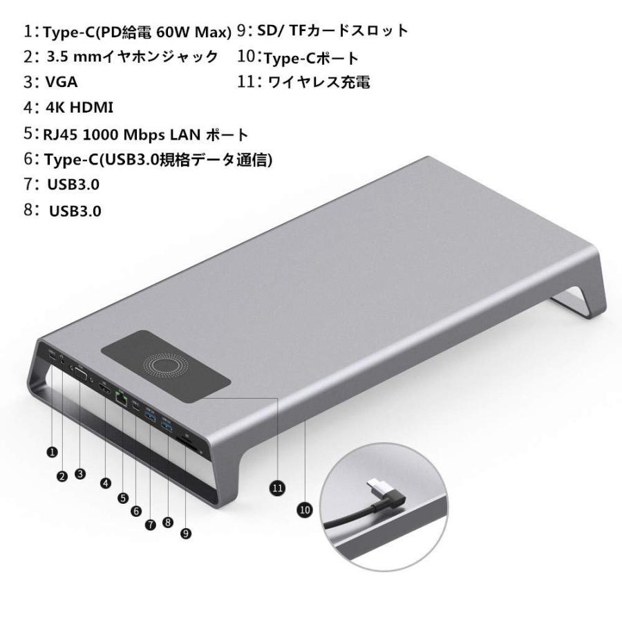 USB C タイプ C ハブ ドッキングステーション 11in1 スタンド Type C ハブ 4K HDMI/VGA・USB3.0・PD 60W充電 ・SD/TF・ワイヤレス充電・3.5mmジャック・RJ45｜jyohinya-store｜02