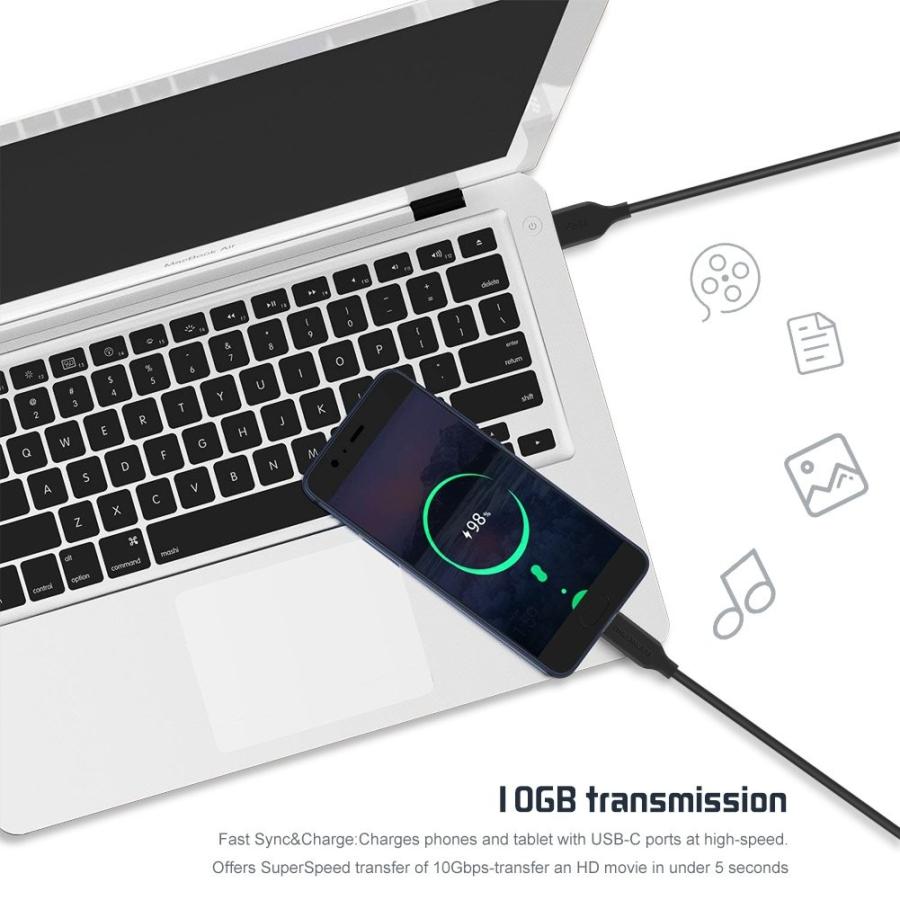 CUGUNU USB-Cケーブル 1m 2本セット USB Type C ケーブル【1M*2本セット/正規認証品】USB3.1 タイプ