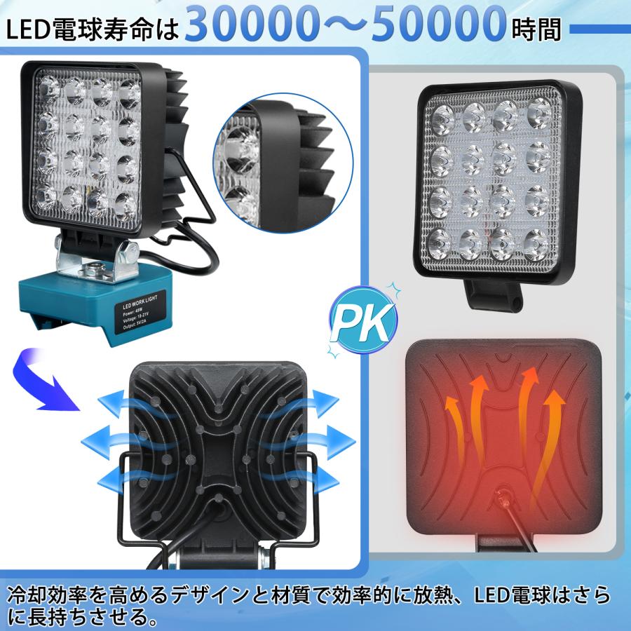 マキタ 18V ライト 充電式ワークライト LED フラッドライト コードレス作業灯 投光器 48W 3LM IP65防水 手提げ付 USB Type-C充電 一年保証｜jyohinya-store｜03