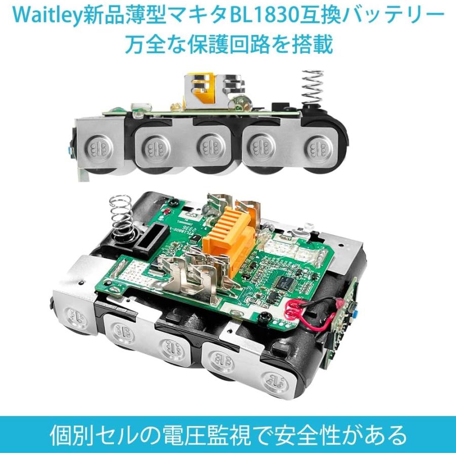 Waitley ウィトレ Makita マキタ 18V バッテリー 3.0Ah 充電器セット BL1815N BL1830B 互換 薄型軽量  マキタバッテリー DC18RC DC18RF DC18RD PSE認証済品