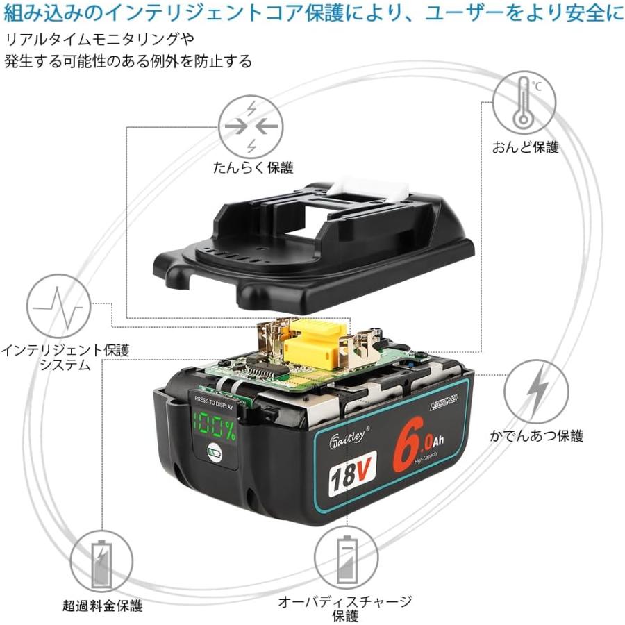 Waitley ウィトレ マキタ 18V バッテリー マキタバッテリー 18V 互換 BL1860B 6.0Ah DC18RF DC18V 充電器 リチウムイオン互換電池 デジタル残量指示付き｜jyohinya-store｜11