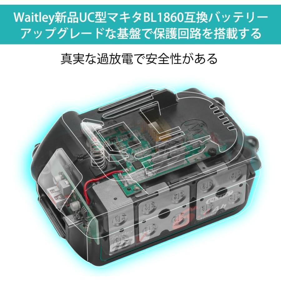 マキタ18Vバッテリー・新品 18Vリチウムイオンバッテリ | 株式会社マキタ
