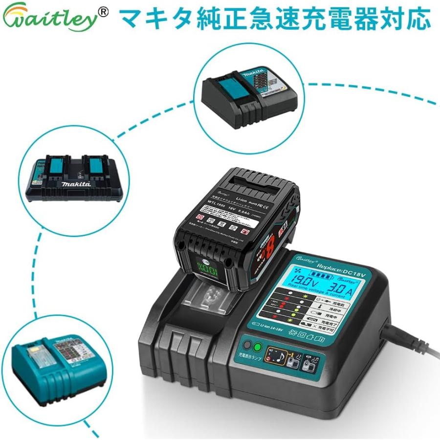 Waitley マキタ 18V バッテリー Makita 互換 実容量8.0Ah カットオフ