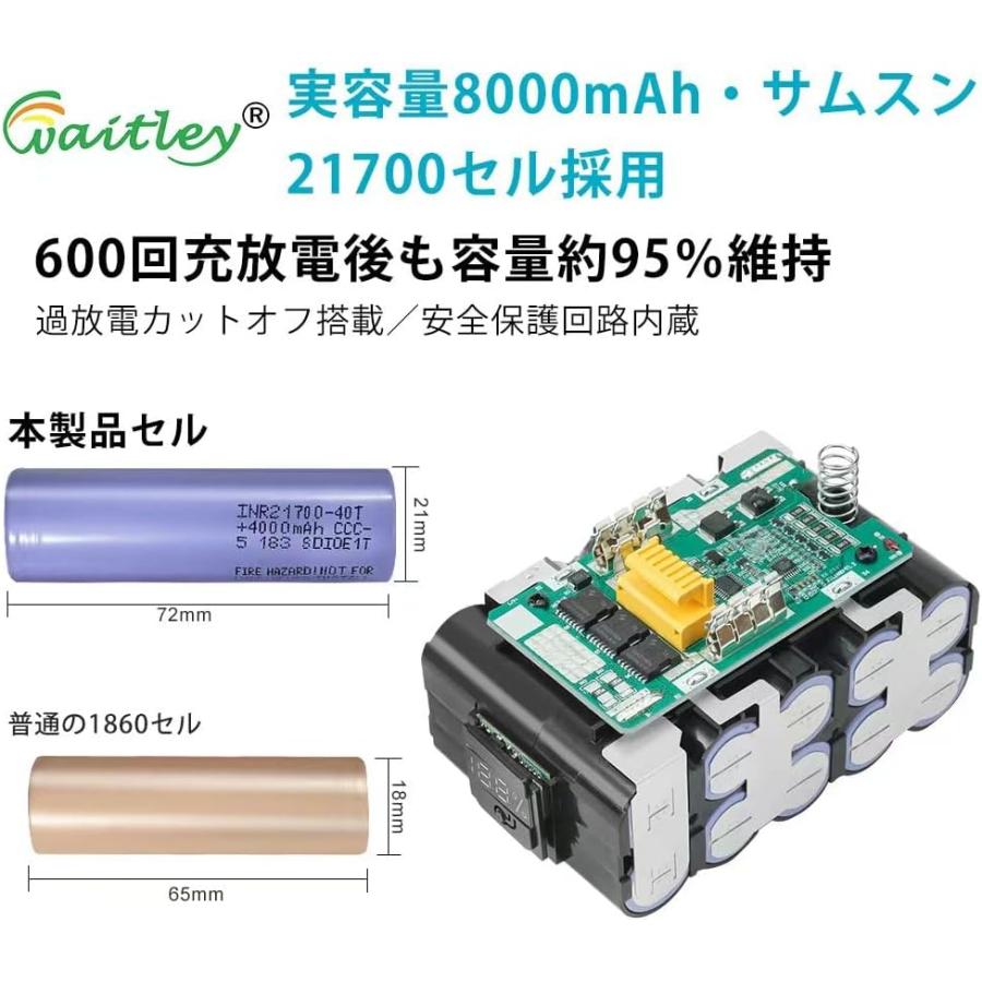 Waitley マキタ 18V バッテリー Makita 互換 実容量8.0Ah カットオフ