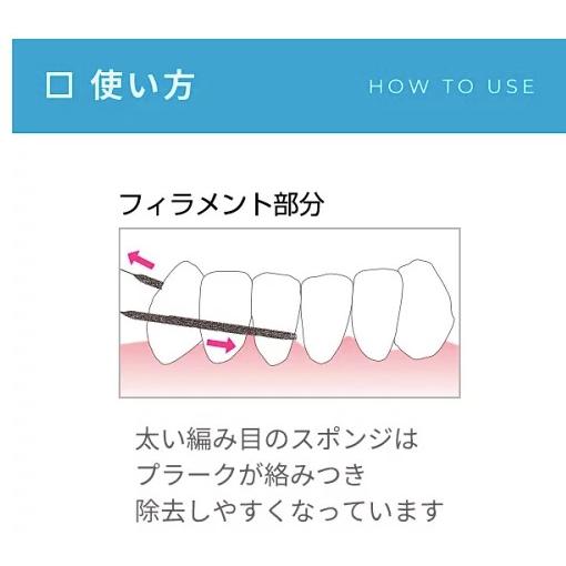 デンタルフロス プロキシソフト レギュラータイプ100本入 フロス3in1 2個 歯磨き 美白 口臭ケア むし歯 予防 |  | 02