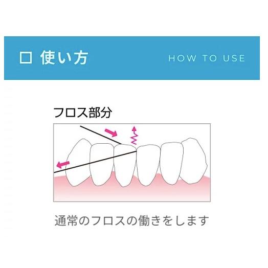 デンタルフロス プロキシソフト レギュラータイプ100本入 フロス3in1 2個 歯磨き 美白 口臭ケア むし歯 予防 |  | 03