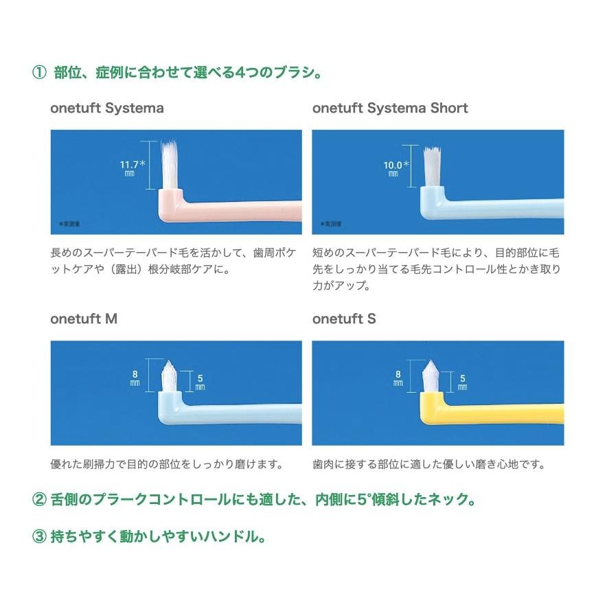 LION DENT.EX onetuft systema（システマ）20本　デント イーエックス ワンタフト |  | 02