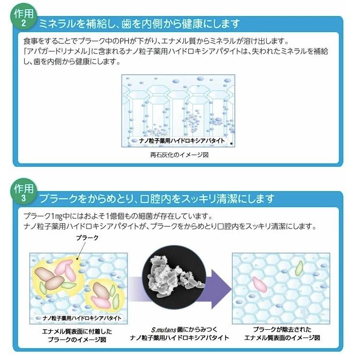 アパガード リナメル 50g 歯磨き粉 ホワイトニング | Oral Care | 02