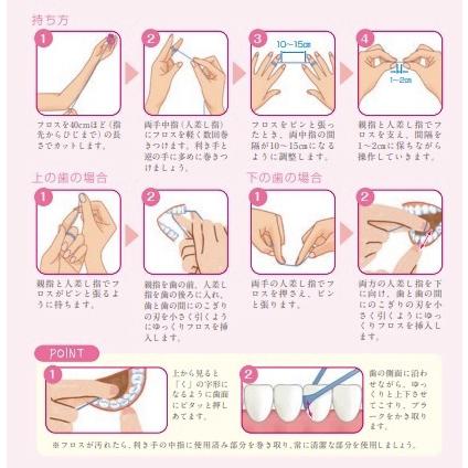 いラインアップ Gcルシェロフロスミントワックス0mピンク歯科専売品 Wantannas Go Id