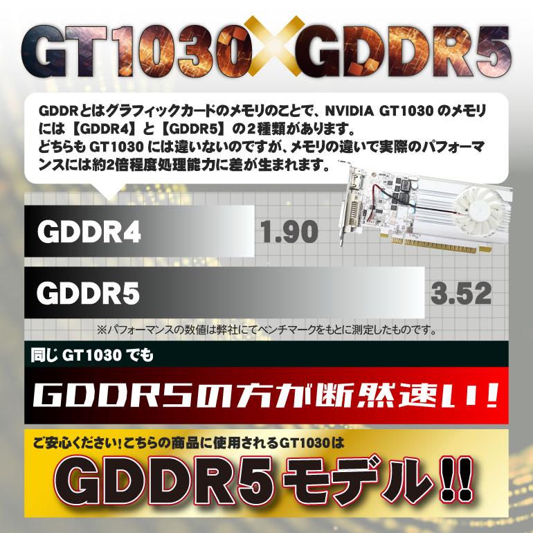 あすつく フルセット【中古】おまかせ ゲーミングPC Windows10 あすつく フルセット【中古】おまかせ ゲーミングPC Windows10