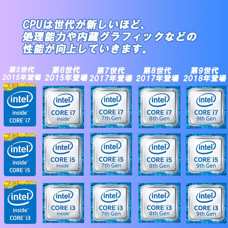 あすつく 訳あり 中古ノートパソコン EPSON Endeavor NJ6100E Windows10 15.6インチ Core i7 7700 メモリ16GB SSD256GB GTX1050 ノート ゲーミング｜jyohokaikan-ys｜12