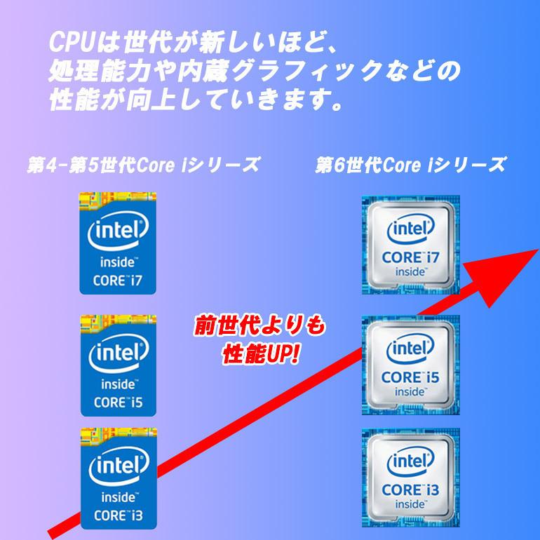 訳あり NEC VersaPro 中古ノートパソコン 軽量 小型 VK24MB-U Windows10 Core i5 vPro 6300U 2.40GHz メモリ8GB SSD120GB以上 Bluetooth 12.5インチ｜jyohokaikan-ys｜11