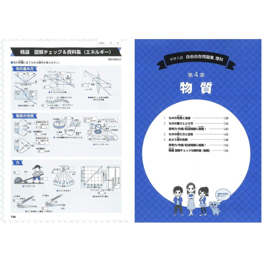 中学入試 自由自在問題集 理科 基礎から難関校受験まで 小学生 高学年 向け 受験研究社 小学参考書その他 Antiquesplus Ca