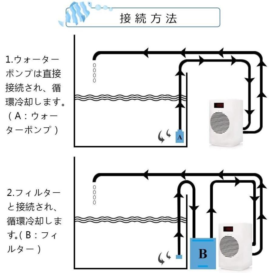 定番の冬ギフト Yjingrui 水槽クーラー 小型 水槽用 クーラー 冷却 加温機能 10 30 調整 デジタル 恒温 l 30lタンク用 110v Hannarr Com