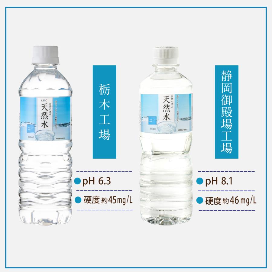 ミネラルウォーター mn 水 ミネラルウォーター 2L×6本 天然水 日本製 国内 まとめ買い