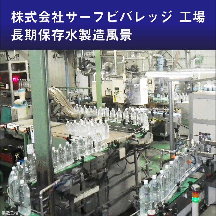 防災 保存水 5年 長期保存水 2リットル 6本 水 備蓄水 サーフビバレッジ 2l PFAS 検査済 爆買 | サーフビバレッジ | 09