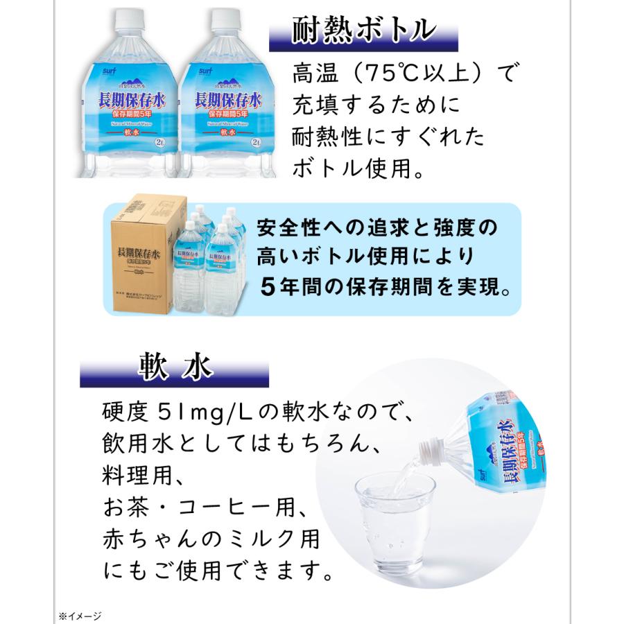 防災 保存水 5年 長期保存水 2リットル 6本 水 備蓄水 サーフビバレッジ 2l PFAS 検査済 爆買 | サーフビバレッジ | 05