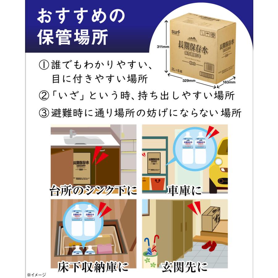 防災 保存水 5年 長期保存水 2リットル 6本 水 備蓄水 サーフビバレッジ 2l PFAS 検査済 爆買 | サーフビバレッジ | 07