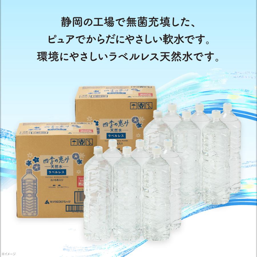 ミツウロコビバレッジ 水 ミネラルウォーター 2リットル 12本 ラベル