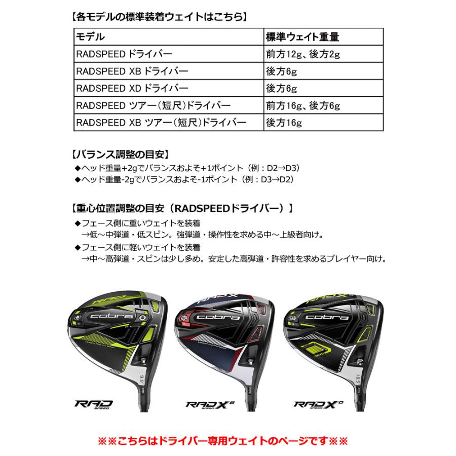 コブラ 2021 RADSPEED 各種ドライバー専用 交換ウェイト (6g,8g,12g