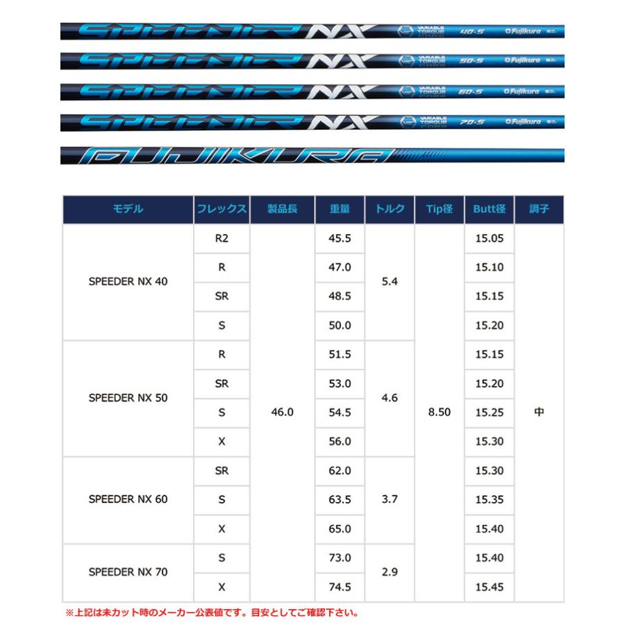 ミズノ スリーブ付きシャフト Fujikura Speeder NX (ST-X,Z／ST200