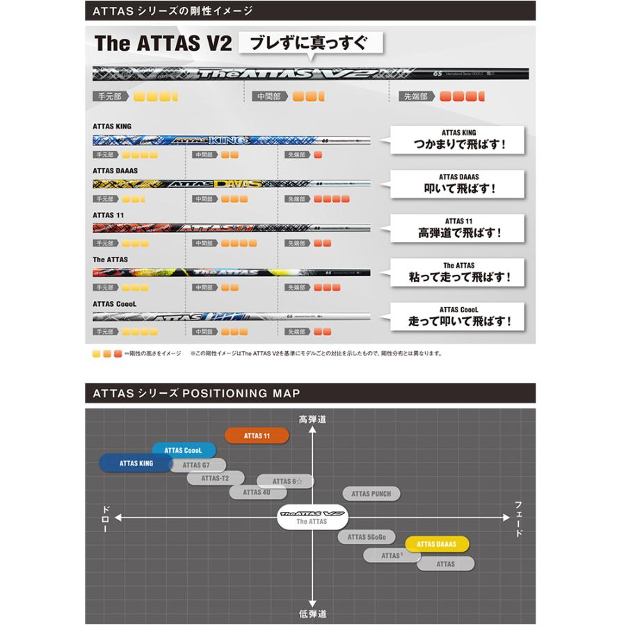 テーラーメイド スリーブ付きシャフト マミヤ The ATTAS V2 ジアッタス テーラーメイド スリーブ付きシャフト マミヤ The ATTAS V2 ジアッタス