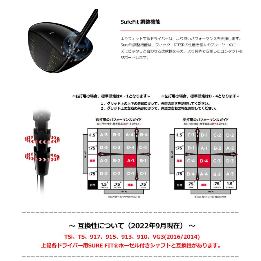 Titleist（タイトリスト） TSR2 ドライバー 460cc メンズ レフティ
