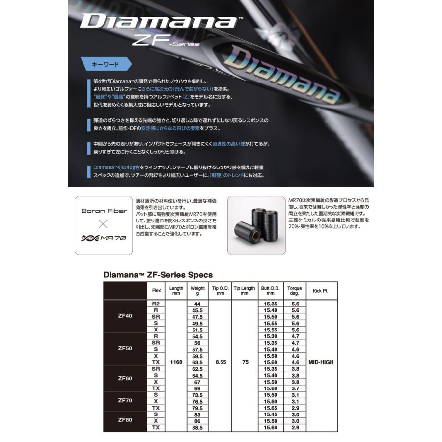 三菱ケミカル Diamana ZF (ディアマナ ゼットエフ) カーボンシャフト単品の画像