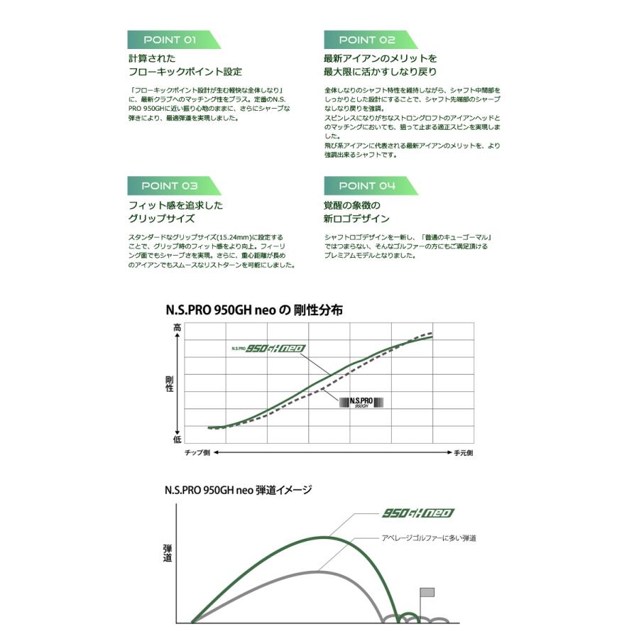 日本シャフト N.S.PRO 950GH neo スチールシャフト (6本組/5I-9I