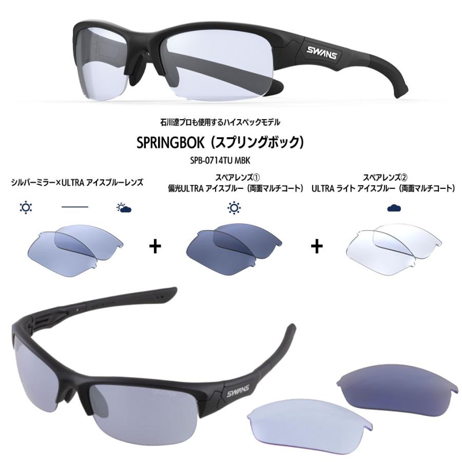 SWANS サングラス ゴルフ スワンズ SPB-0714TU SPRINGBOK SWANS サングラス ゴルフ スワンズ SPB-0714TU SPRINGBOK