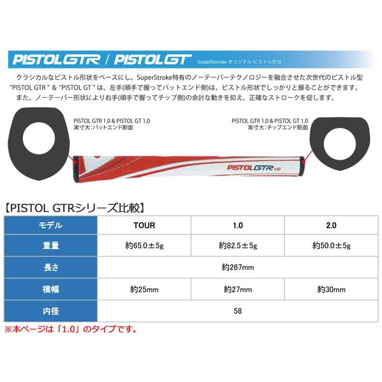 スーパーストローク SuperStroke PISTOL GTR 1.0 パター用グリップ [USGA ルール公認]  :218801880232:JYPERS(ジーパーズ) 通販 