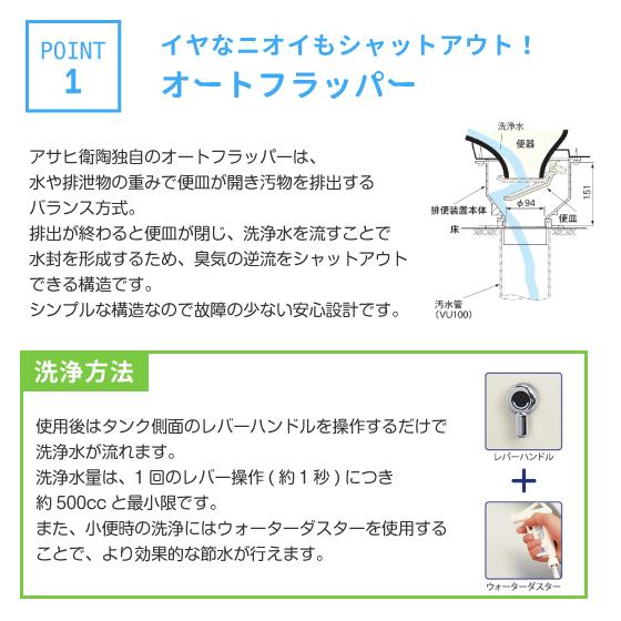 簡易水洗便器 簡易水洗トイレ サンクリーン(手洗なし) 温水洗浄便座