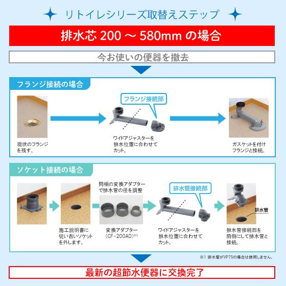 便器 アメージュ便器 リトイレ(手洗付) シャワートイレ(壁リモコンタイプ)セット BC-Z30H,DT-Z380H,CW-KA31 リクシル イナックス LIXIL INAX - 2