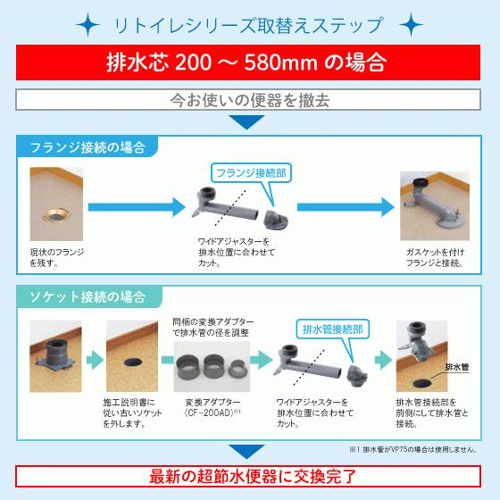 LIXIL 便器 アメージュ便器 リトイレ(手洗付) BC-Z30H,DT-Z380H LIXIL 便器 アメージュ便器 リトイレ(手洗付) BC-Z30H,DT-Z380H