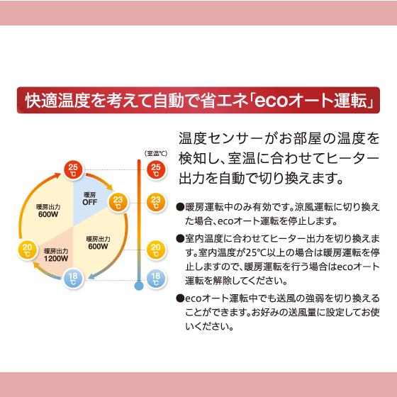 CORONA(住宅設備) コロナ CHK-C12B ウォールヒート 壁掛型遠 CORONA(住宅設備) コロナ CHK-C12B ウォールヒート 壁掛型遠